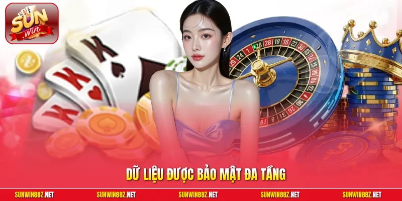Dữ liệu được bảo mật đa tầng