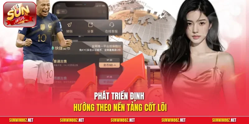 Giới Thiệu Sunwin 2 Sunwin Phát triển định hướng theo nền tảng cốt lõi